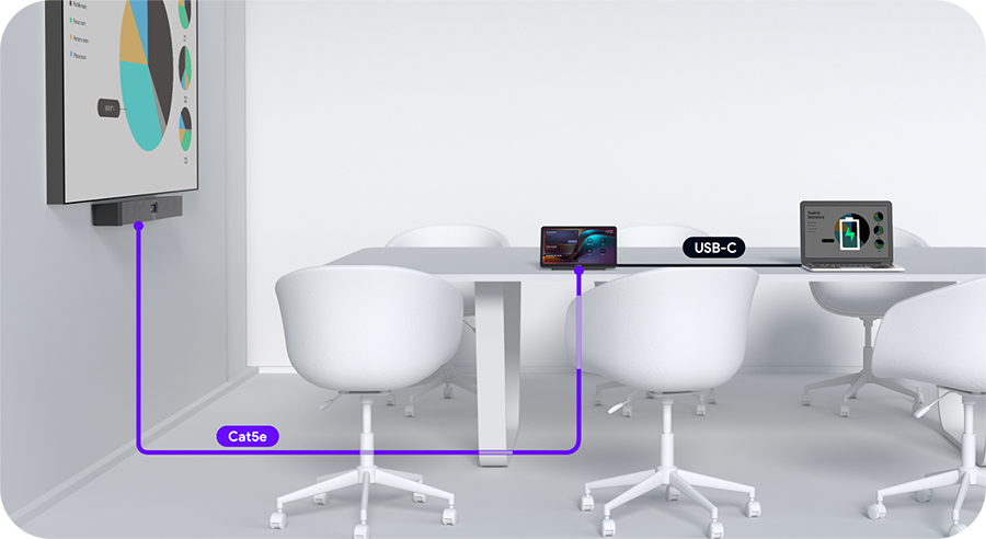 Verkabelung der Meetingbar A40 Verbindung mit nur einem Kabel Verkabelung der Meetingbar A40 Verbindung mit nur einem Kabel