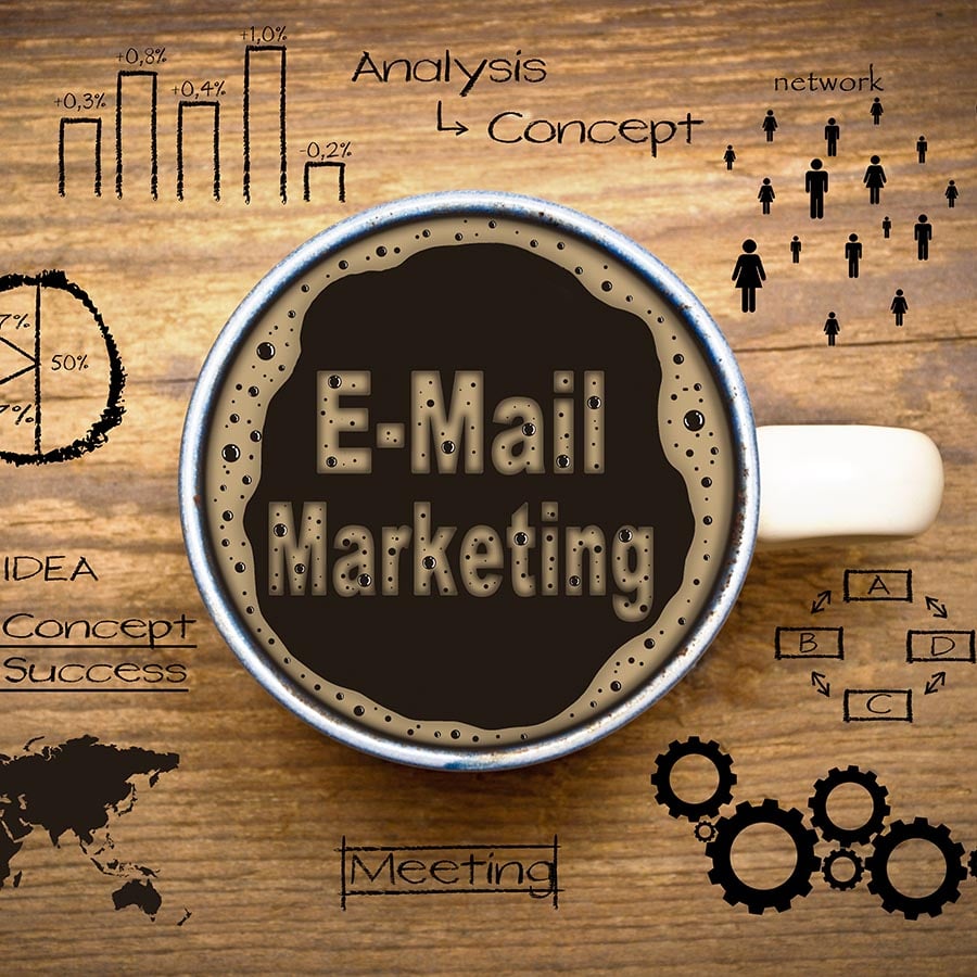 E-Mail-Marketing für einen besseren Kundenkontakt