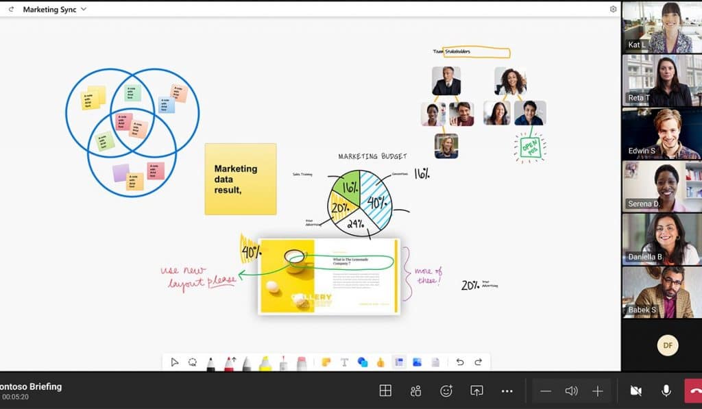 Touchscreen für online- und offline-Meetings mit dem MeetingBoard65 von Yealink