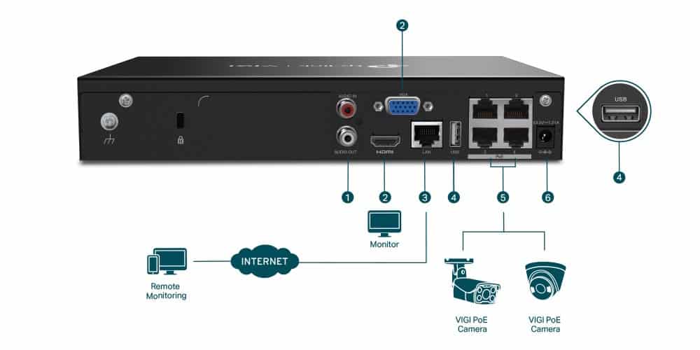 Netzwerk-Videorekorder-VIGI-NVR1004-4P